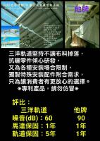 折疊式天窗簾電動系統